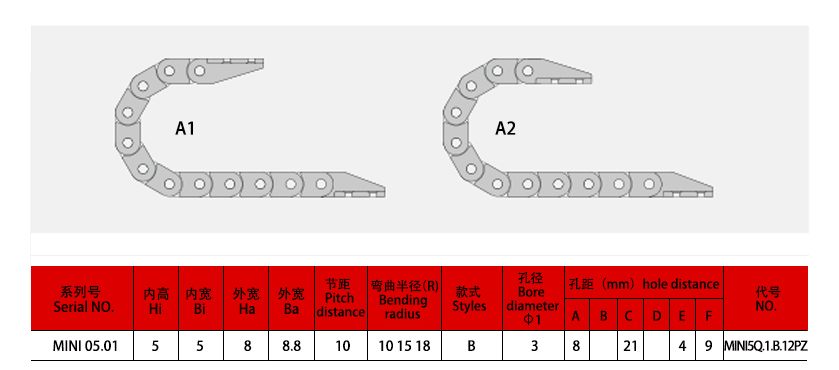 5系列微小型拖链规格表