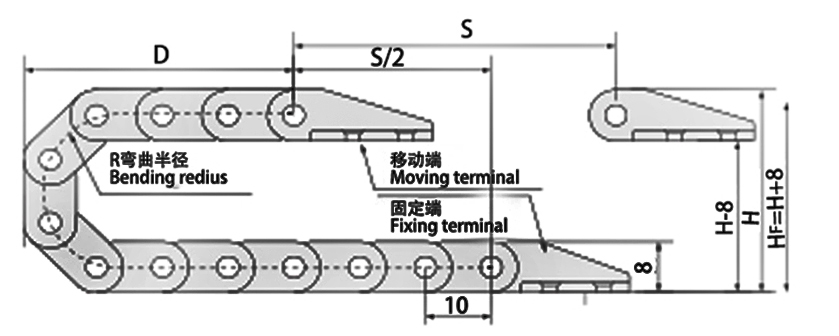 5系列微小型拖链技术参数图