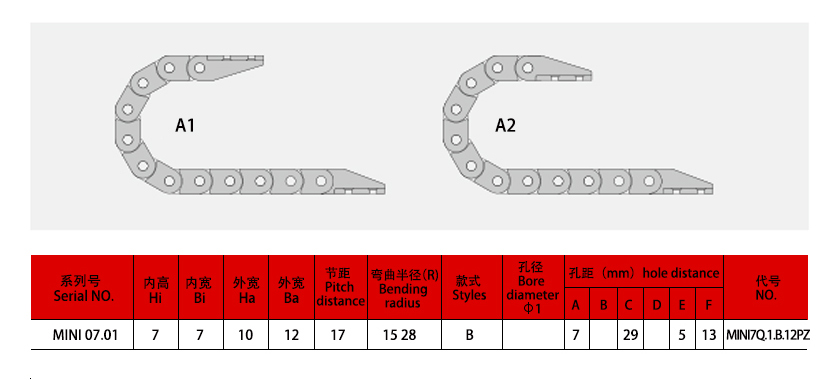7系列微小型拖链规格表