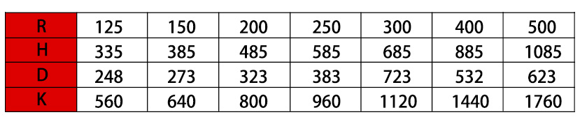 65系列强力型拖链参数表2